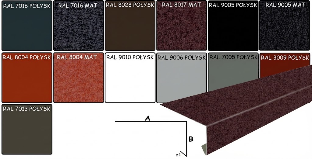 Pas nadrynnowy na dach płaski - aluminium A02 Antracyt połysk 7016, gr. 1mm 7cm 4cm 1.5cm A02-PAS-001-S4TOH 17109410817494 Profile balkonowe AVZ