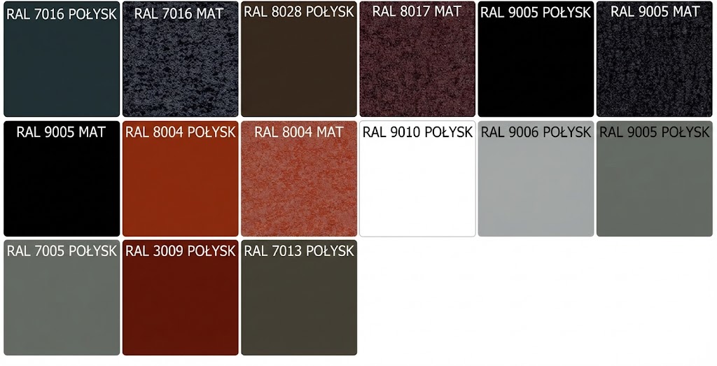 Pas nadrynnowy na dach płaski - aluminium A02 Antracyt połysk 7016, gr. 0,7mm 7cm 3cm 1.5cm A02-PAS-001-MDU3Q 24056538473951